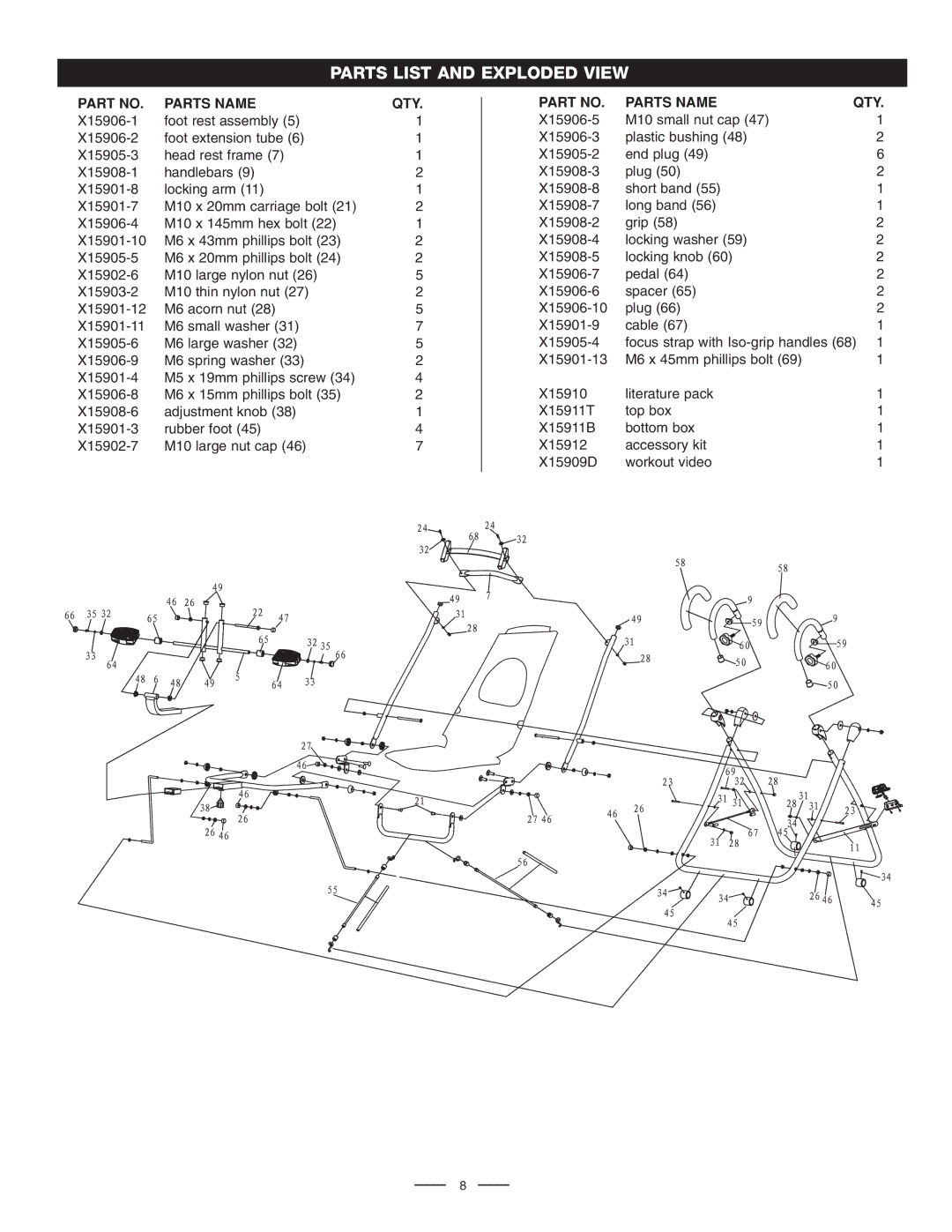 Fitness Quest Quest Ab Lounge XL System manual Parts List and Exploded View, Parts Name QTY 