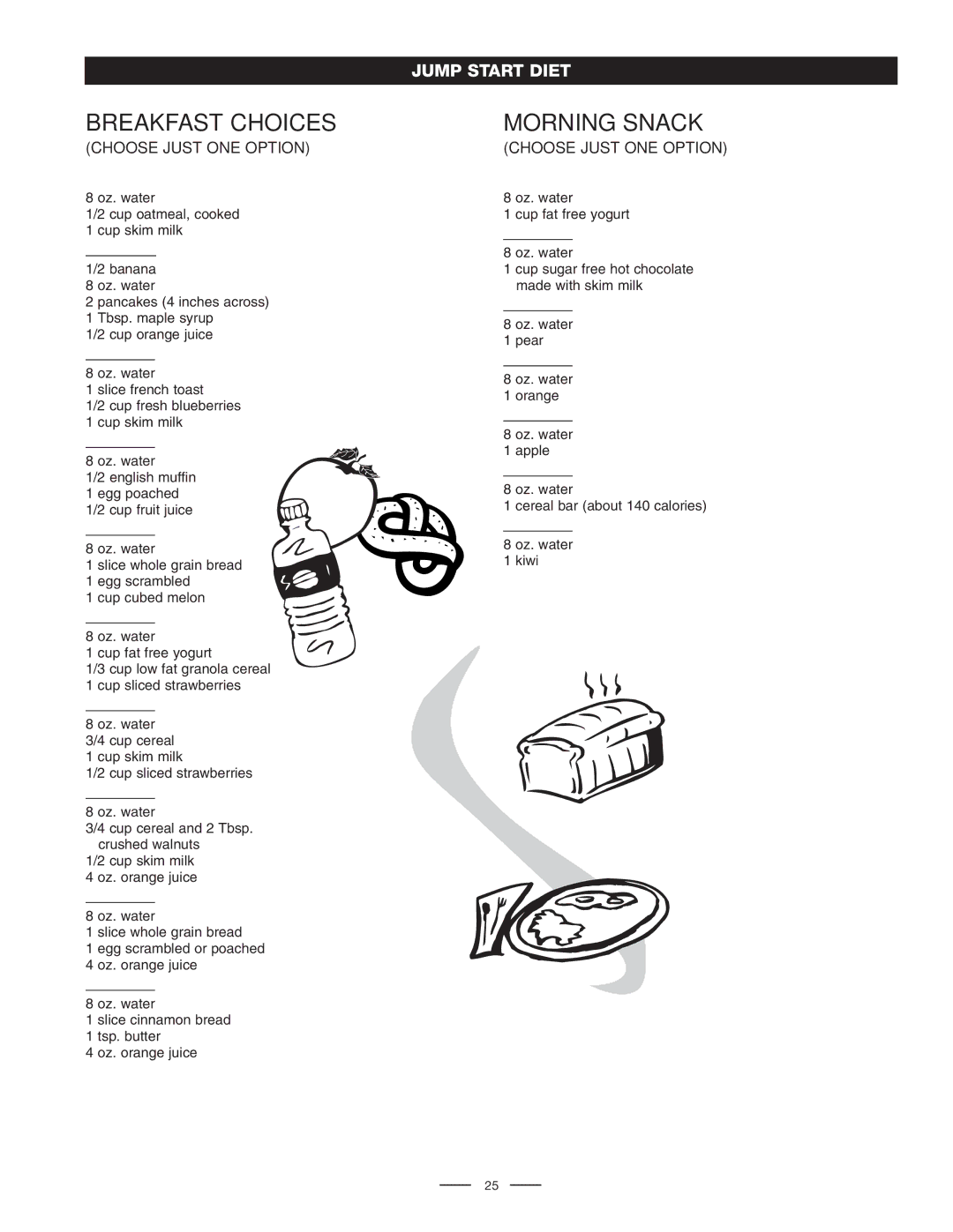 Fitness Quest Quest Ab Lounge XL System manual Breakfast Choices 