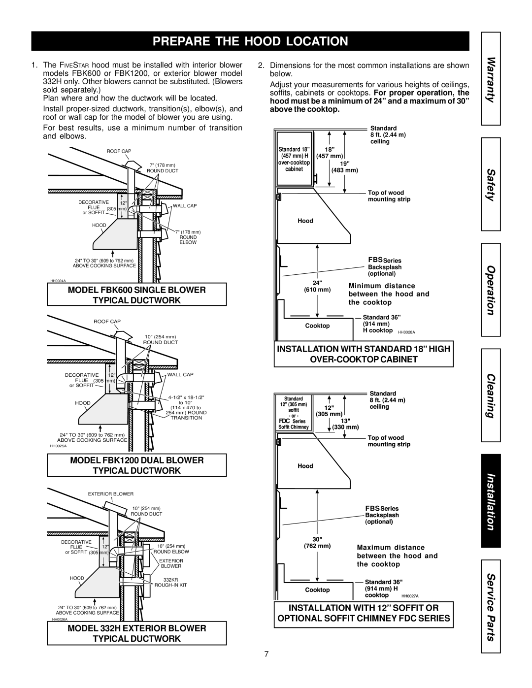 Five Star Ranges FSH361-BL, FSH361-WH, FSH361-SS, FSH301-WH, FSH301-SS, FSH301-BL Prepare the Hood Location, Typical Ductwork 