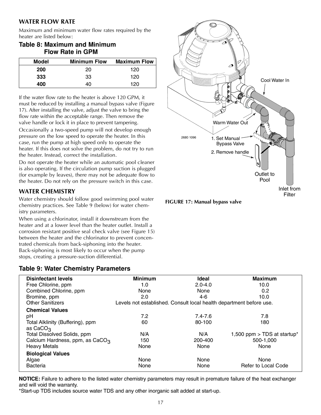 Five Star Sr200na, Sr200lp,, Sr333na, Sr333lp,, Sr400na, Sr400lp Water Flow Rate, Water Chemistry, Chemical Values 