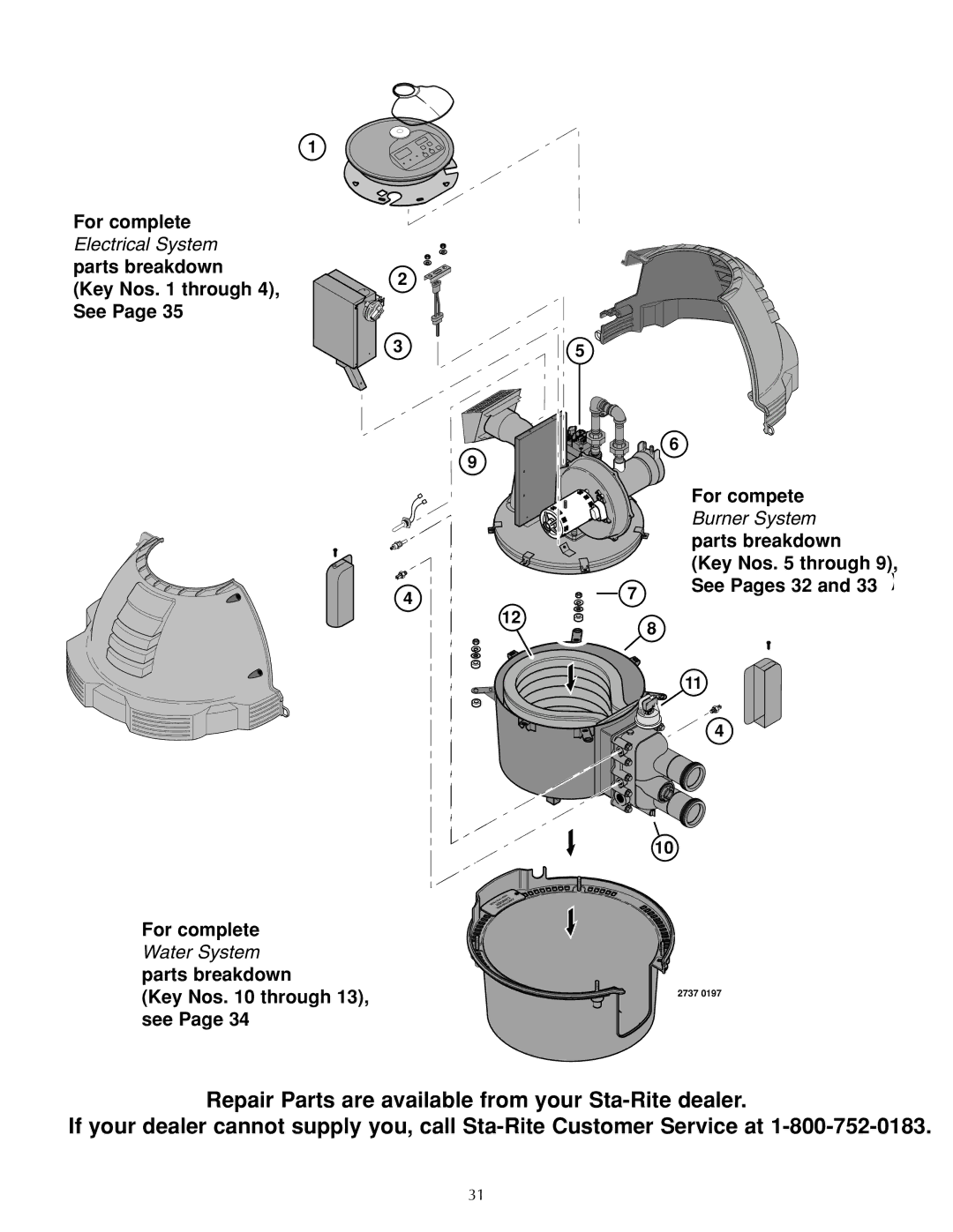 Five Star Sr200na, Sr200lp,, Sr333na, Sr333lp,, Sr400na, Sr400lp Repair Parts are available from your Sta-Rite dealer 