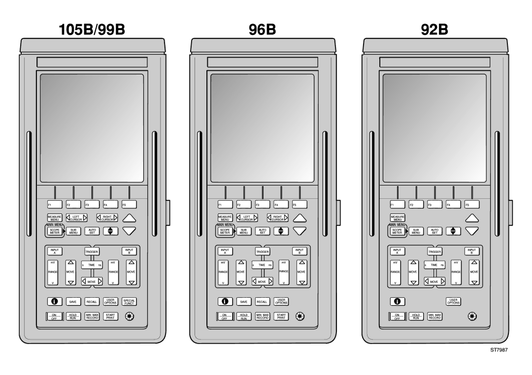 Fluke 99B, 105B manual 