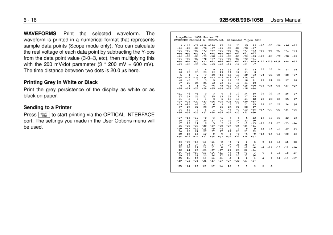 Fluke 105B, 99B manual Printing Grey in White or Black, Sending to a Printer 