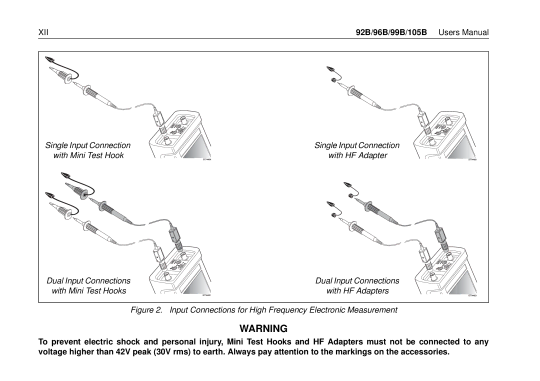Fluke 99B, 105B manual Input Connections for High Frequency Electronic Measurement 