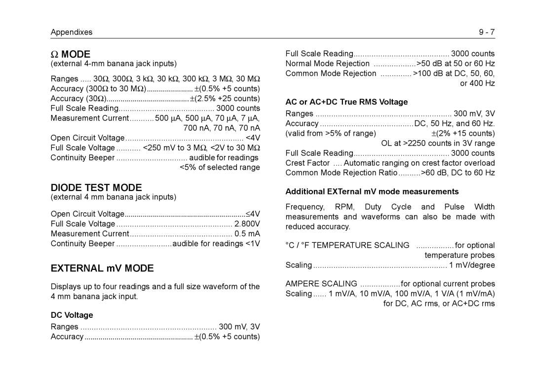 Fluke 105B, 99B manual Mode 