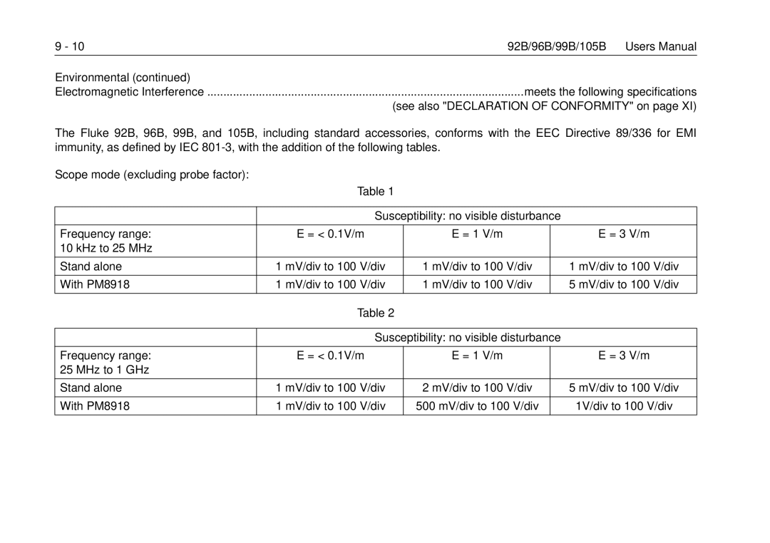 Fluke 99B, 105B manual Environmental 