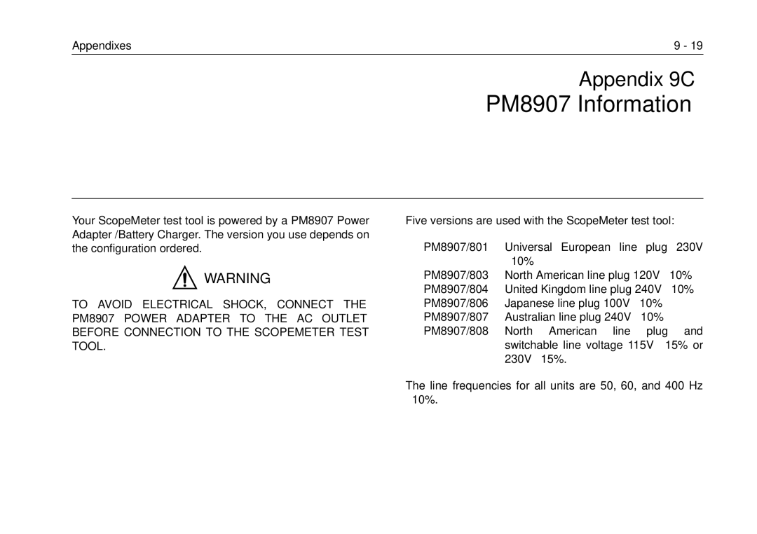Fluke 99B, 105B manual PM8907 Information 