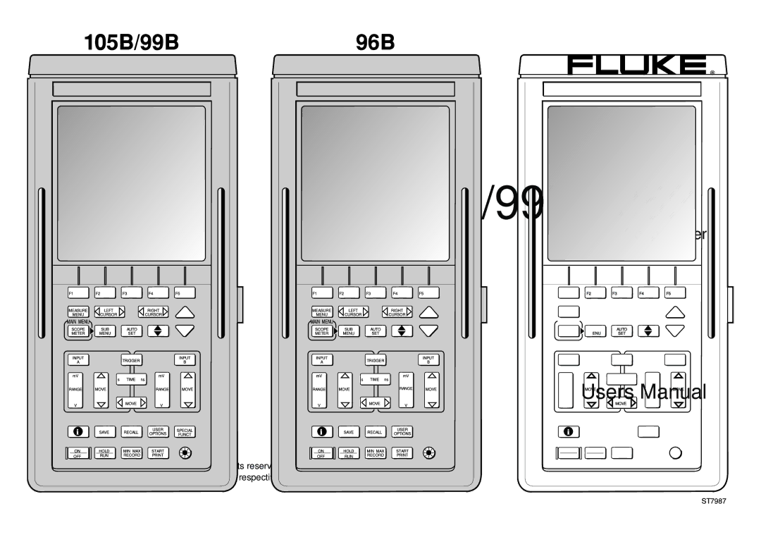 Fluke manual 92B/96B/99B/105B 