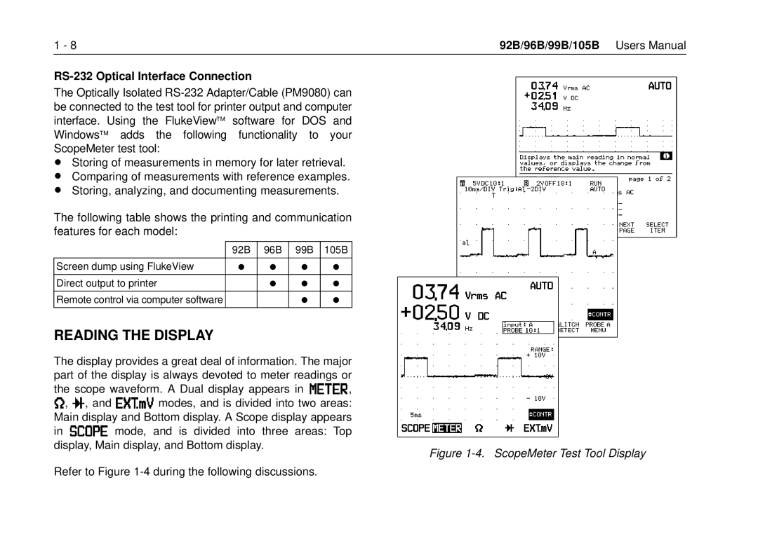 Fluke 105B, 99B manual Reading the Display, RS-232 Optical Interface Connection 