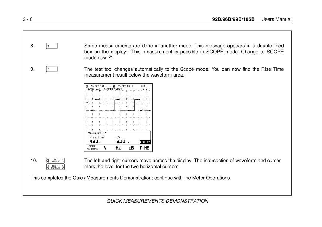 Fluke 99B, 105B manual Mode now ? 