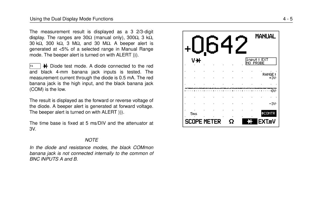 Fluke 99B, 105B manual 