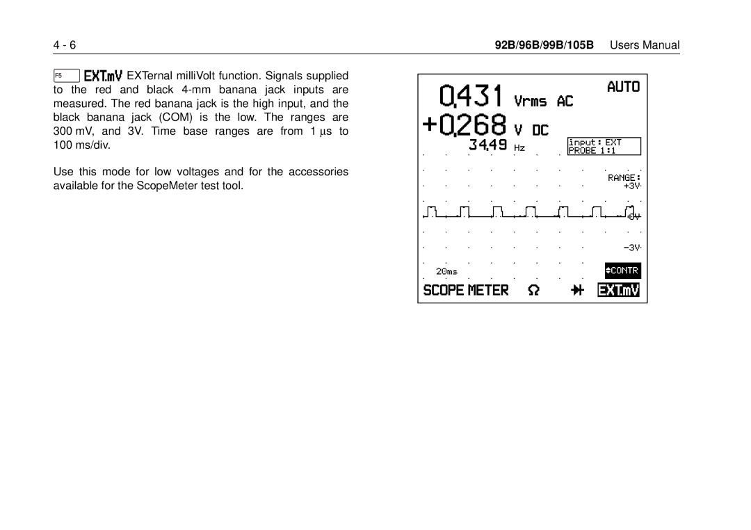 Fluke 105B, 99B manual 