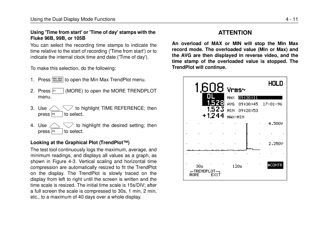 Fluke 99B, 105B manual Looking at the Graphical Plot TrendPlot 