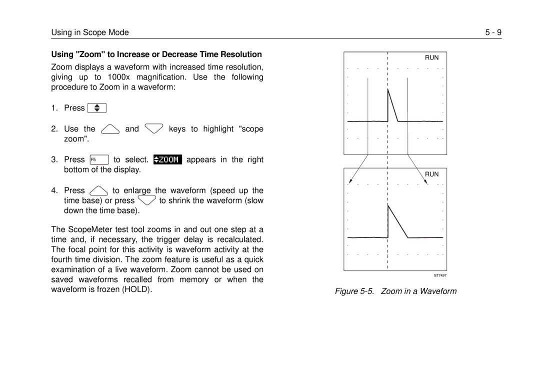 Fluke 99B, 105B manual Zoom in a Waveform 