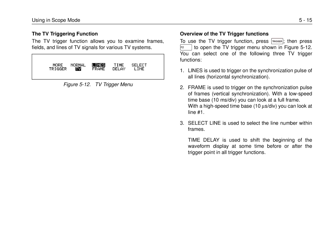 Fluke 99B, 105B manual TV Triggering Function, Overview of the TV Trigger functions 