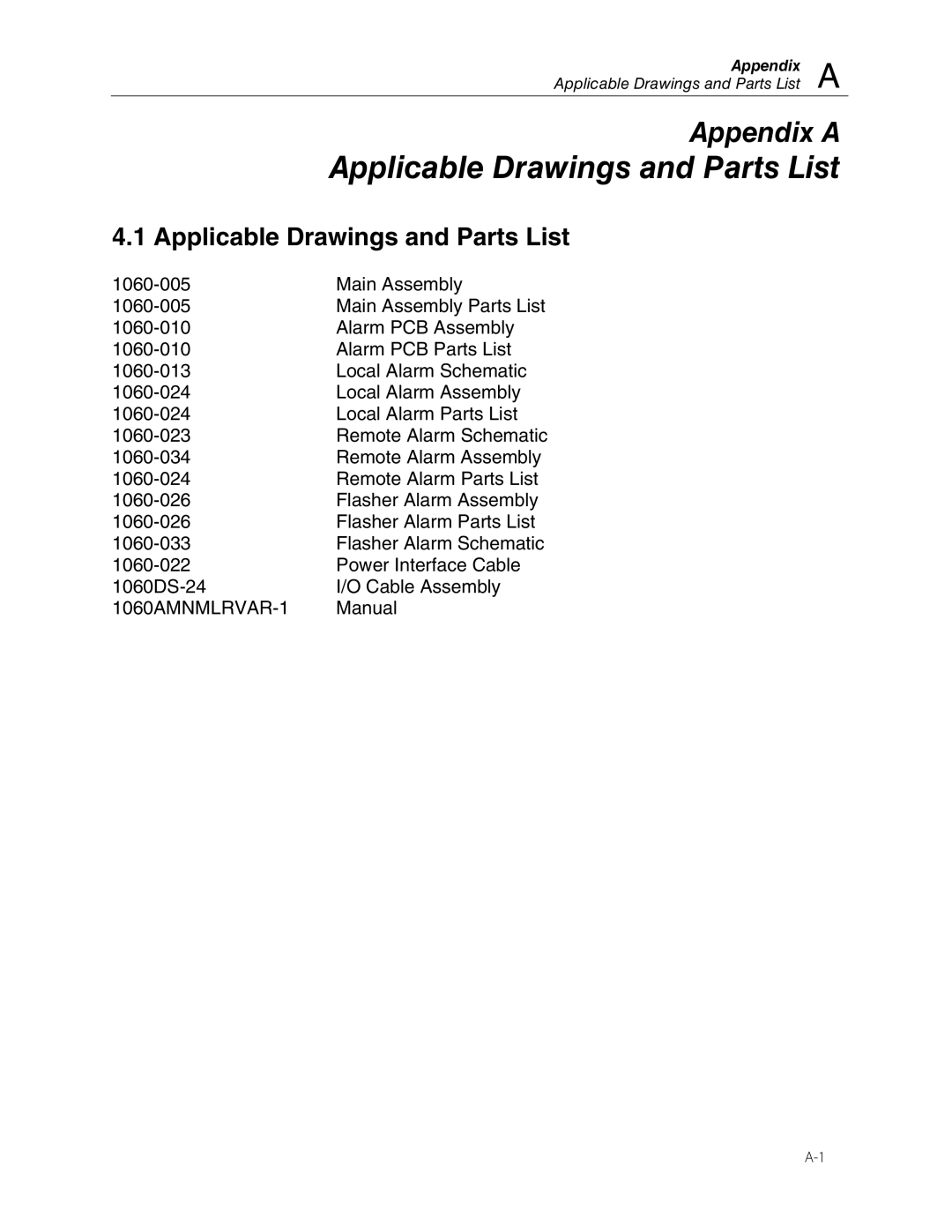 Fluke 1060AM-NM-LRVAR manual Applicable Drawings and Parts List 