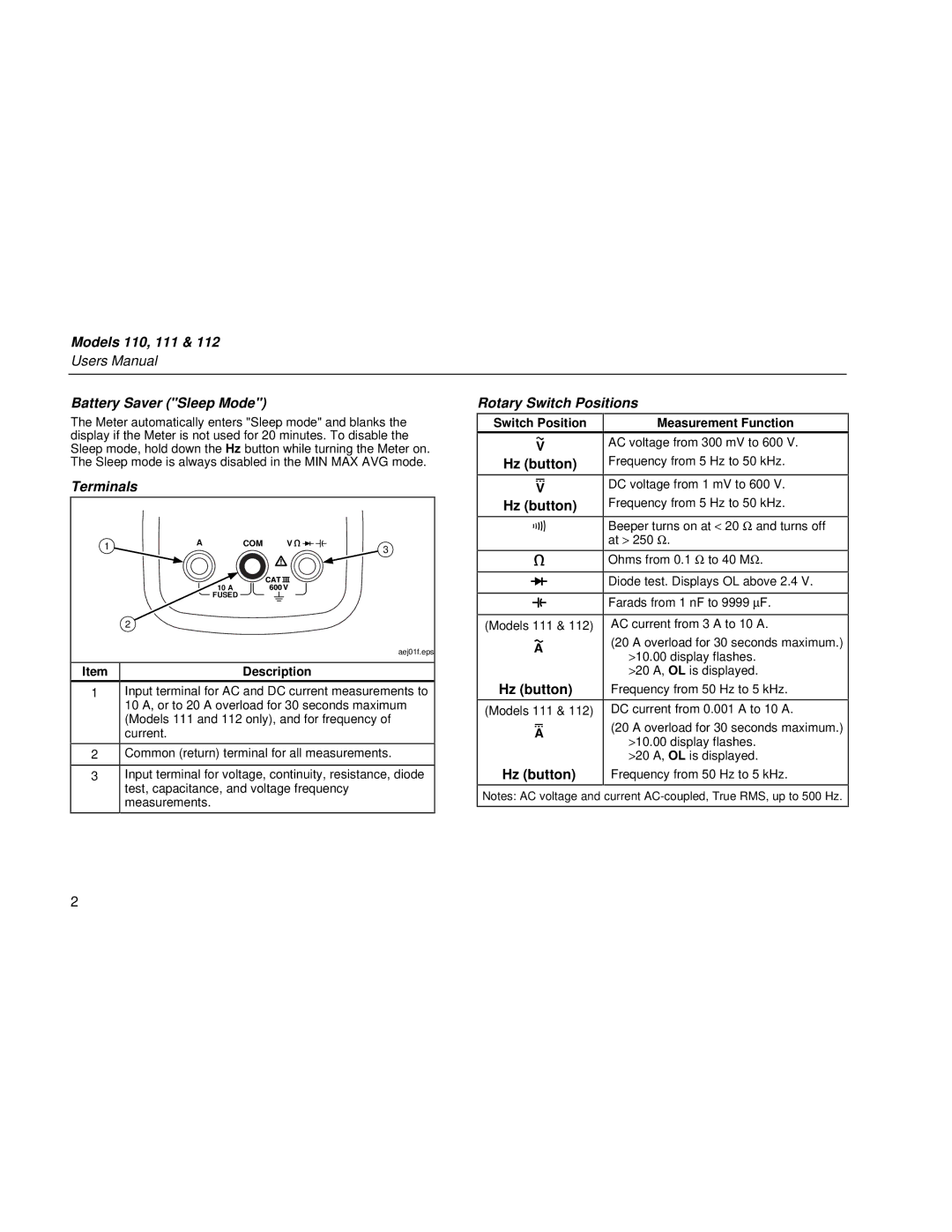 Fluke 110 user manual Terminals, Description, Switch Position, Measurement Function 