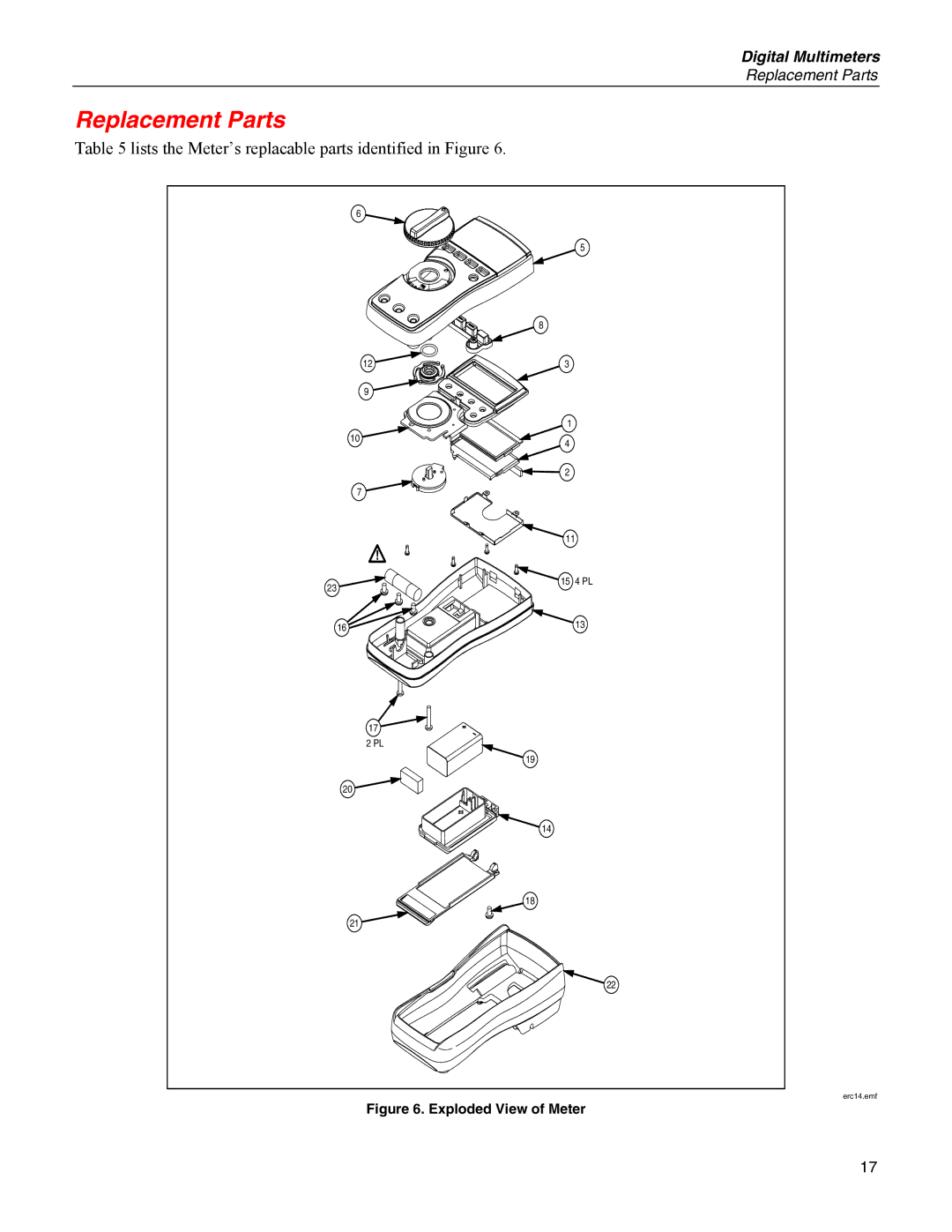 Fluke 117, 115, 116, 114 specifications Replacement Parts, Lists the Meter’s replacable parts identified in Figure 