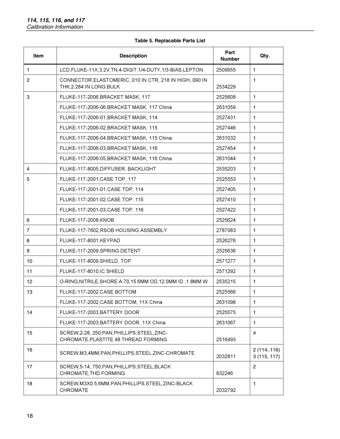 Fluke 116, 115, 117, 114 specifications Replacable Parts List Description Qty Number 