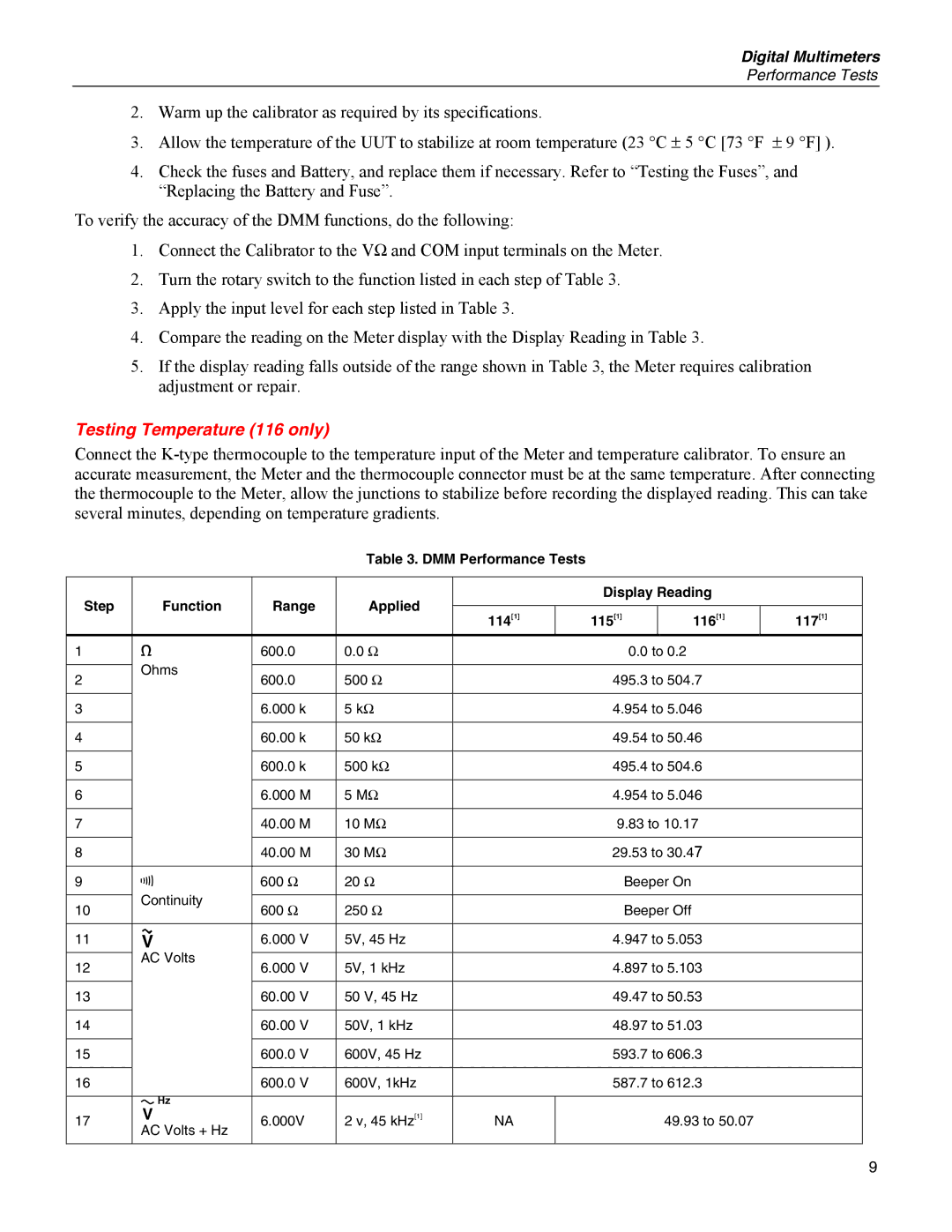 Fluke 117, 115, 114 specifications Testing Temperature 116 only 