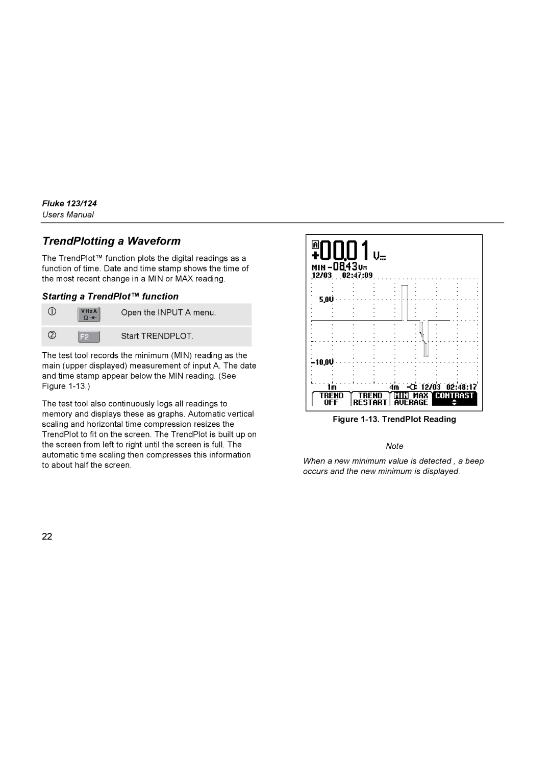 Fluke 124, 123 user manual TrendPlotting a Waveform, Starting a TrendPlot function 