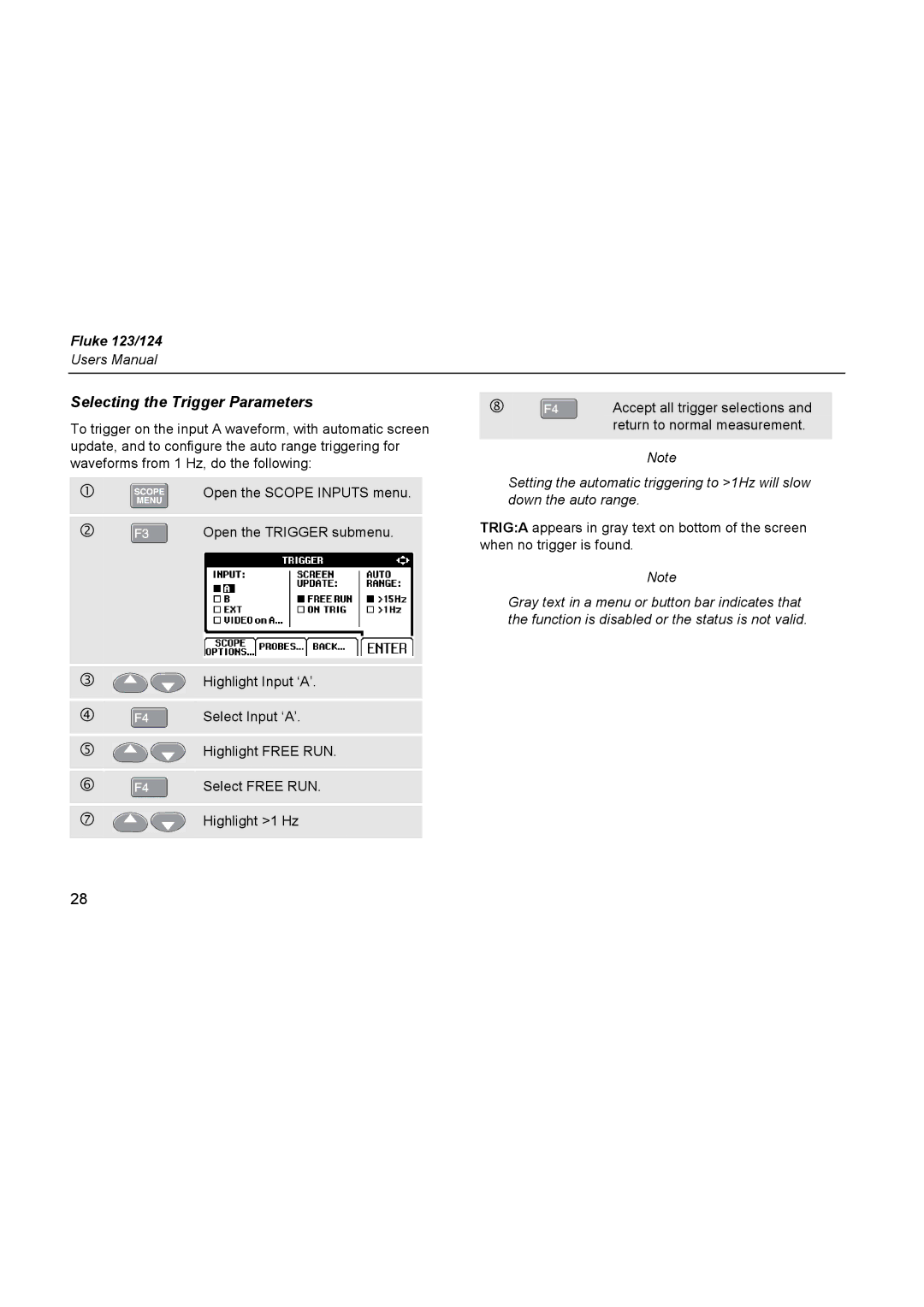 Fluke 124, 123 user manual Selecting the Trigger Parameters 