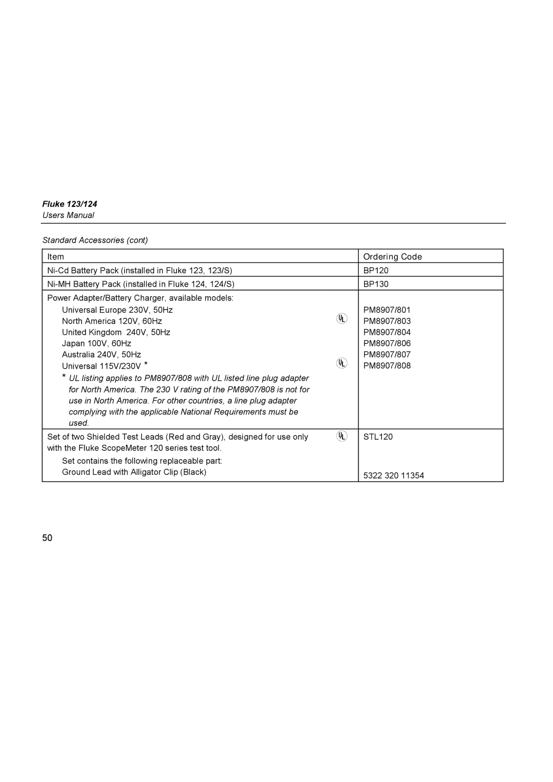 Fluke 124, 123 user manual Ordering Code 