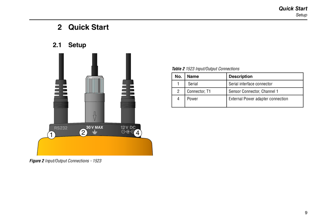 Fluke 1524, 1523 manual Quick Start, Setup 