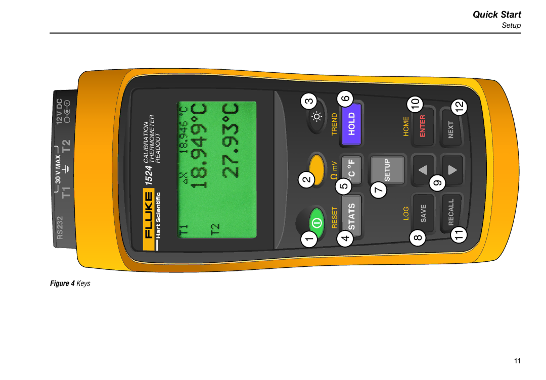 Fluke 1524, 1523 manual Stats Hold 