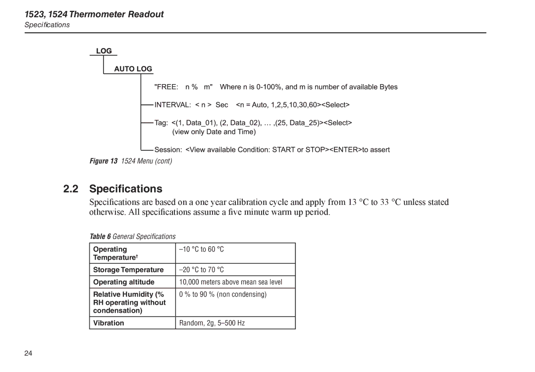 Fluke 1523, 1524 manual Specifications 