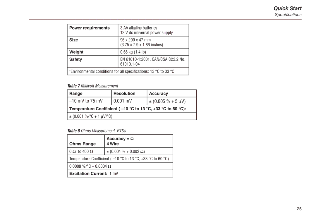 Fluke 1524, 1523 manual MV to 75 mV 001 mV 