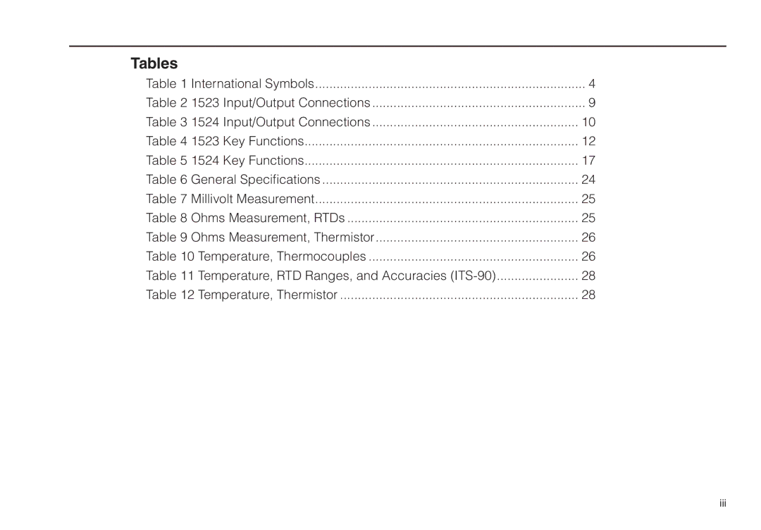 Fluke 1524, 1523 manual Tables 