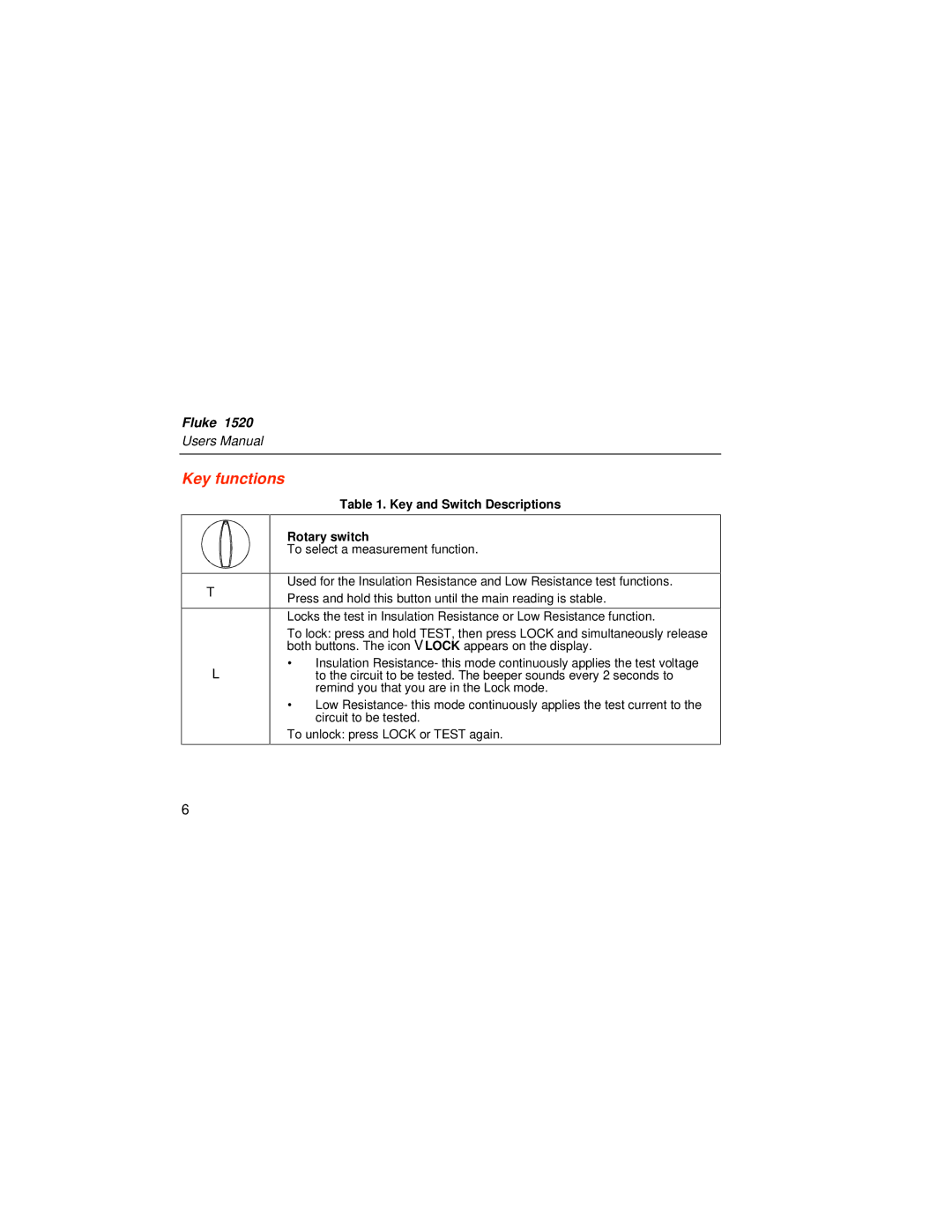 Fluke 1526 user manual Key functions, Key and Switch Descriptions Rotary switch 