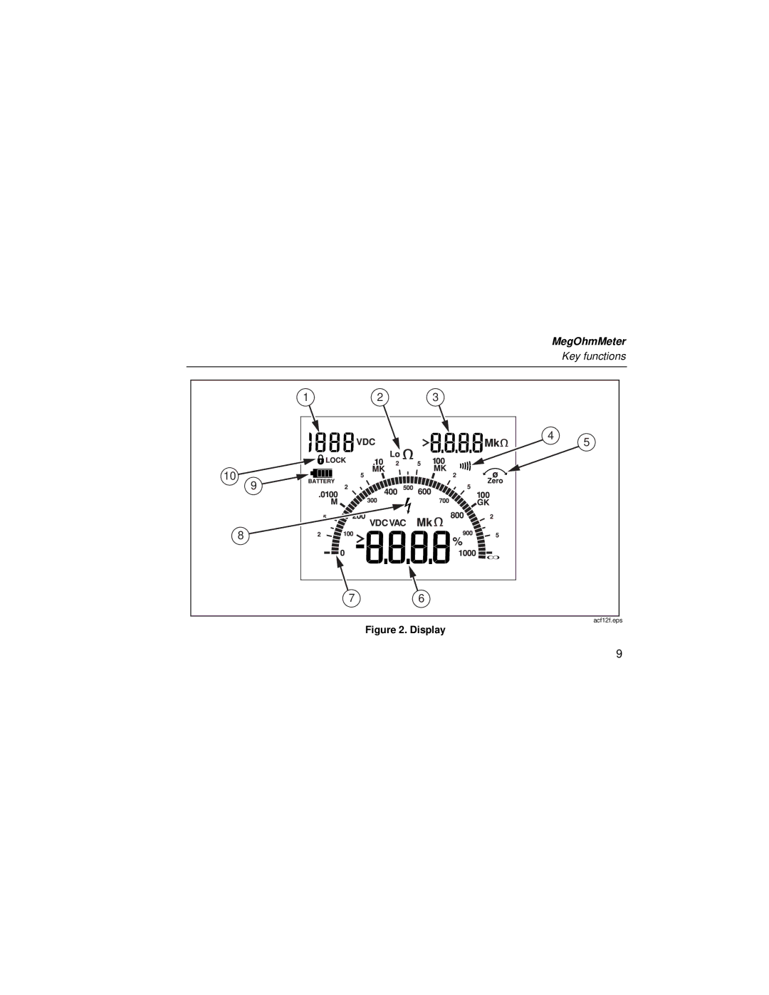 Fluke 1526 user manual Display 