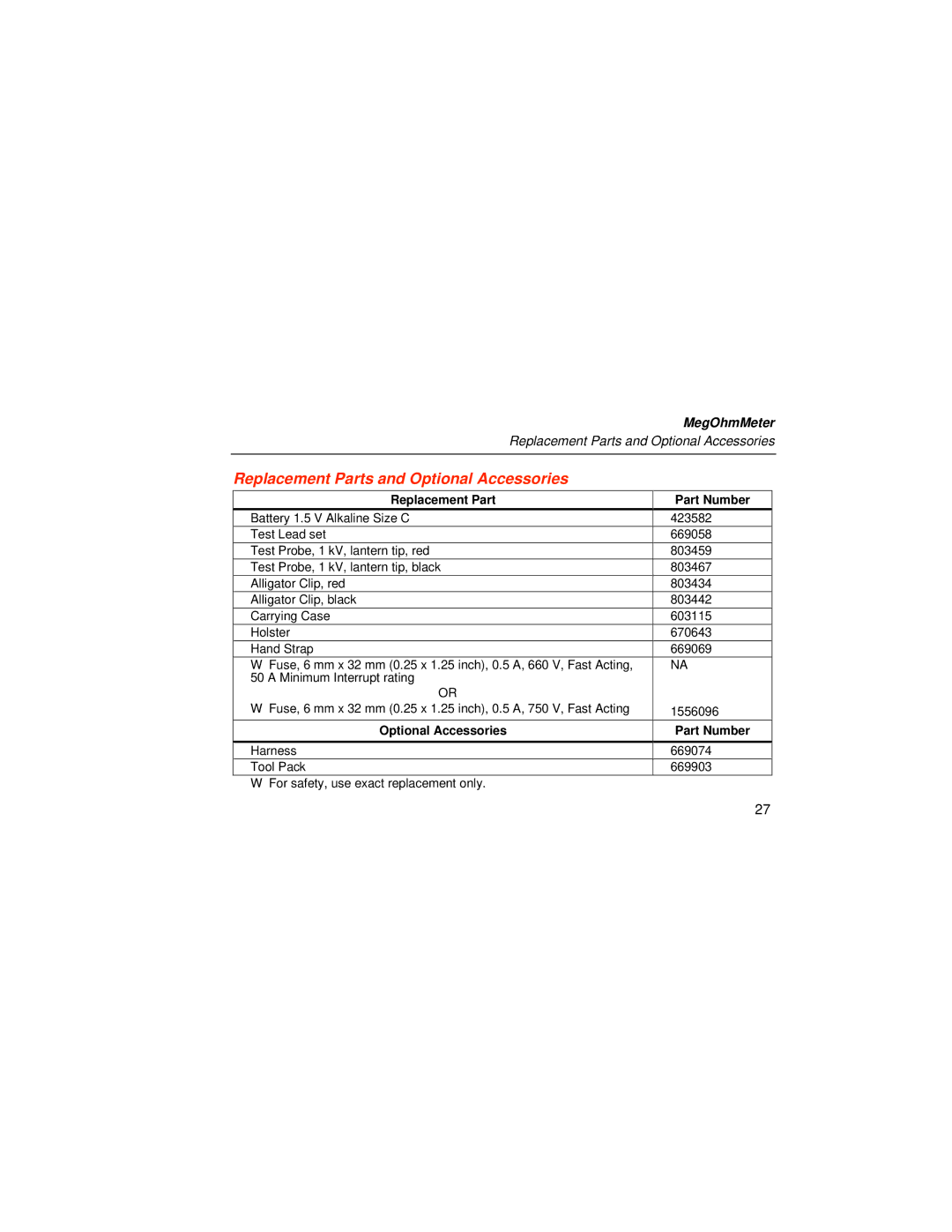 Fluke 1526 user manual Replacement Parts and Optional Accessories, Part Number 