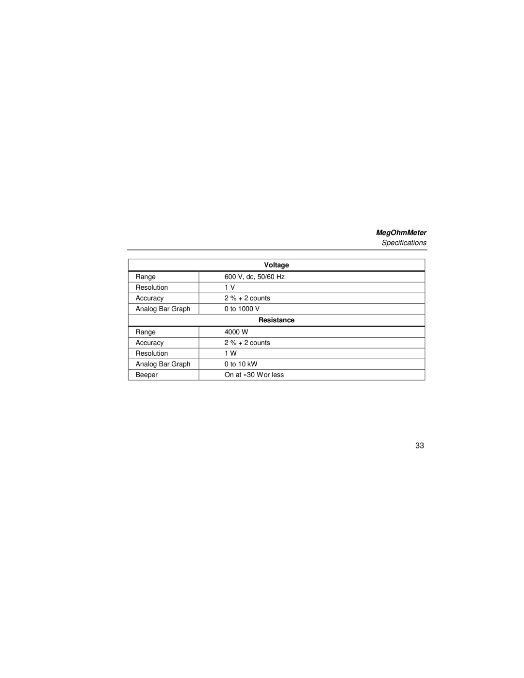 Fluke 1526 user manual Voltage, Resistance 