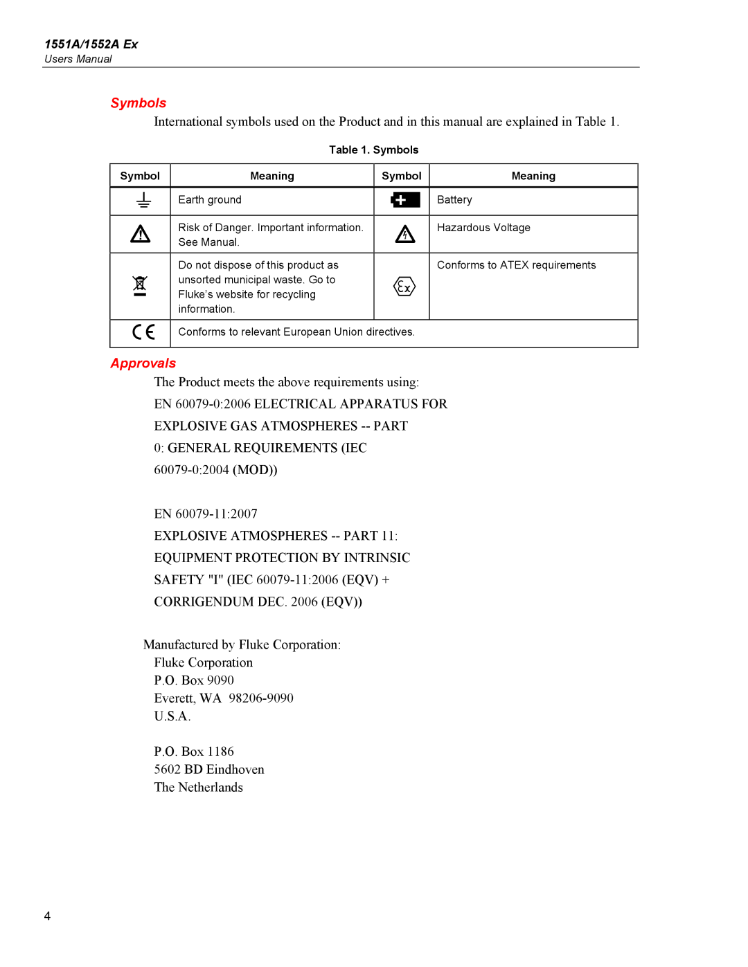 Fluke 1552A EX, 1551A EX specifications Symbols, Approvals 