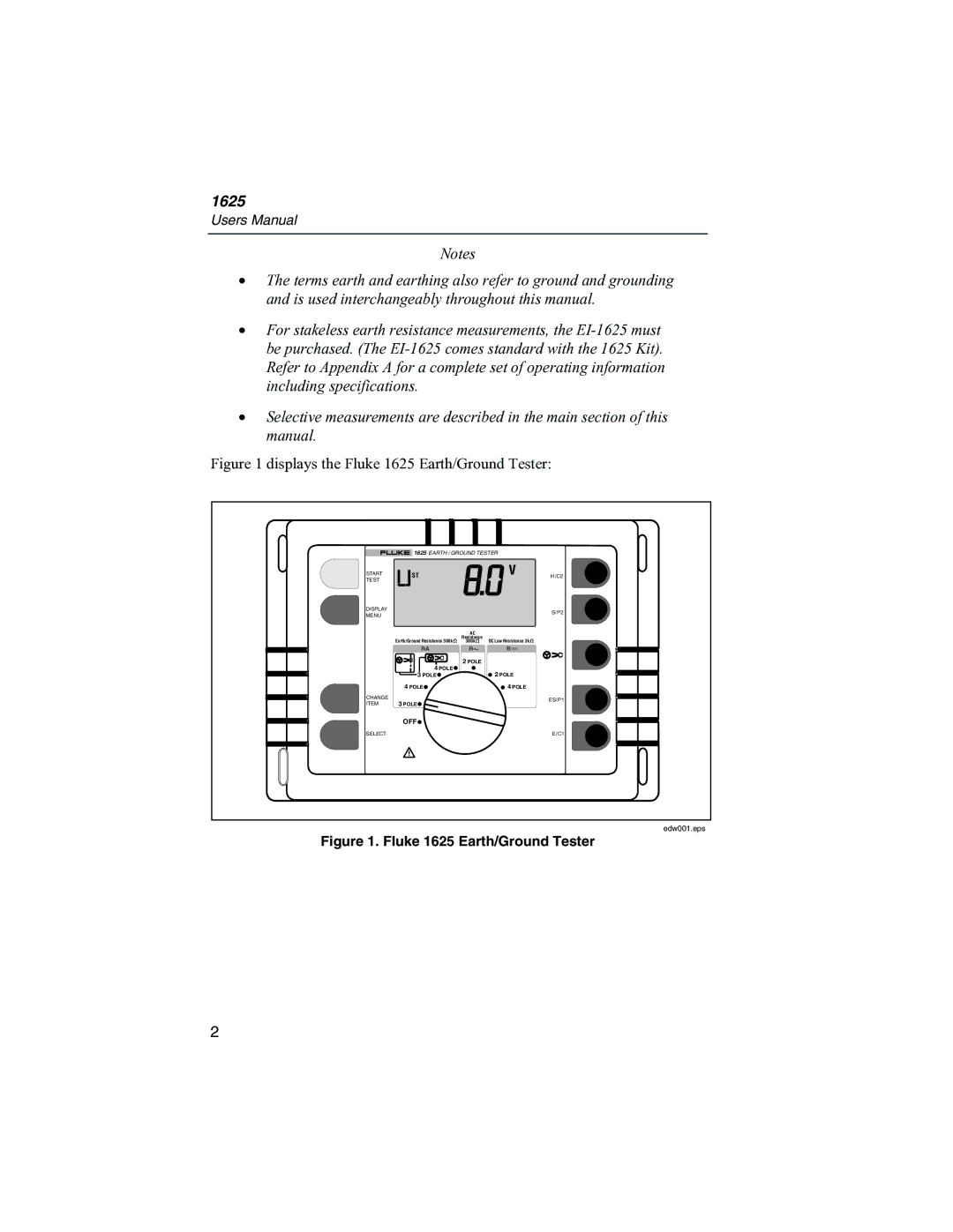 Fluke user manual Displays the Fluke 1625 Earth/Ground Tester 