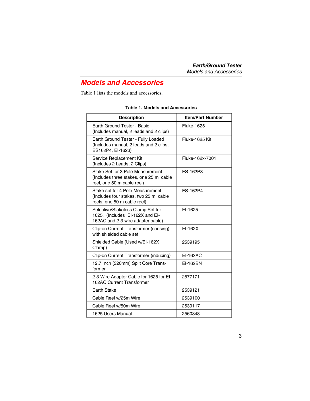 Fluke 1625 user manual Models and Accessories, Lists the models and accessories 