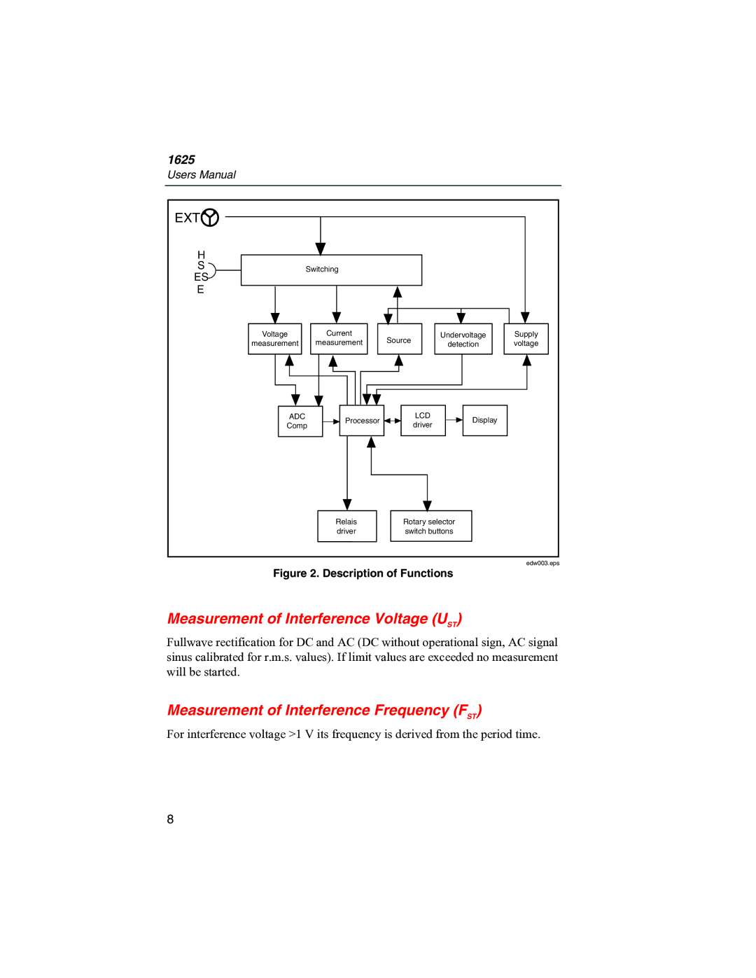 Fluke 1625 user manual Measurement of Interference Voltage UST, Measurement of Interference Frequency FST 