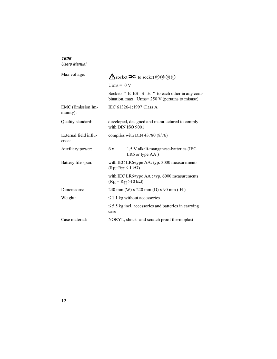 Fluke 1625 user manual 