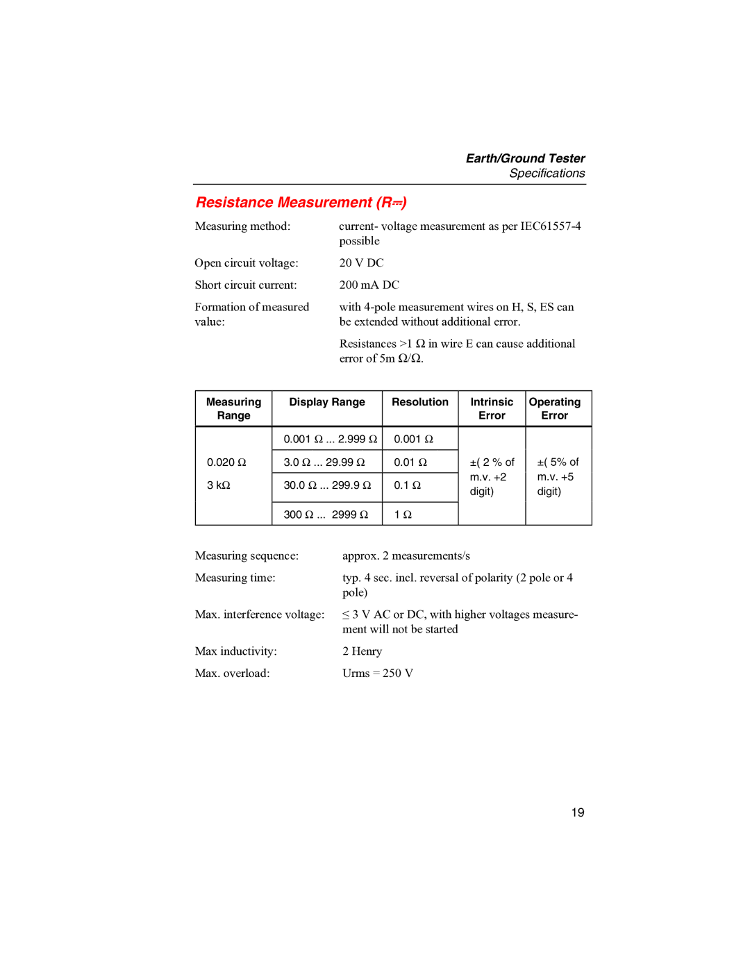 Fluke 1625 user manual Resistance Measurement RF 