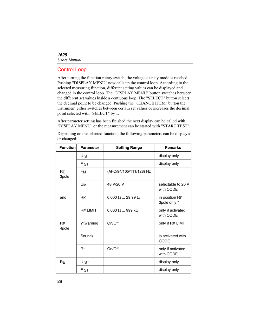 Fluke 1625 user manual Control Loop 