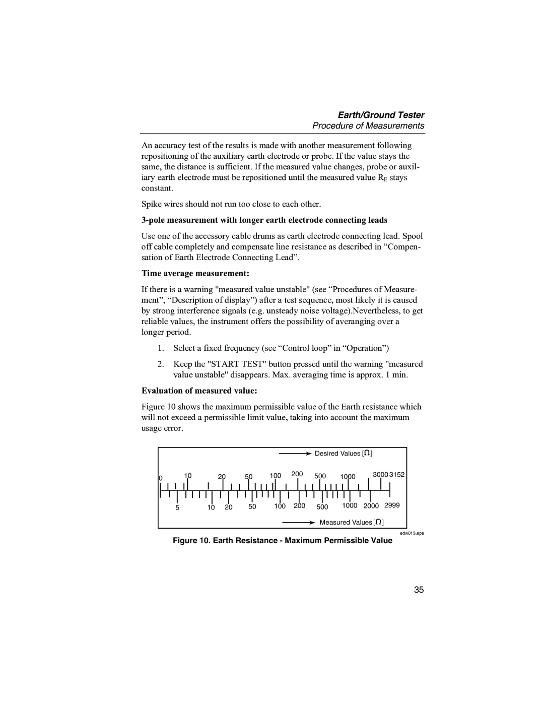 Fluke 1625 user manual Evaluation of measured value 