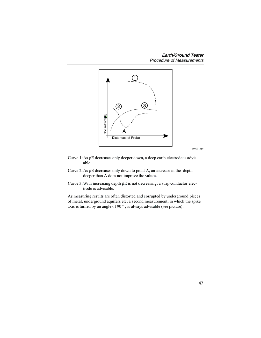 Fluke 1625 user manual Restivity Soil Distances of Probe 