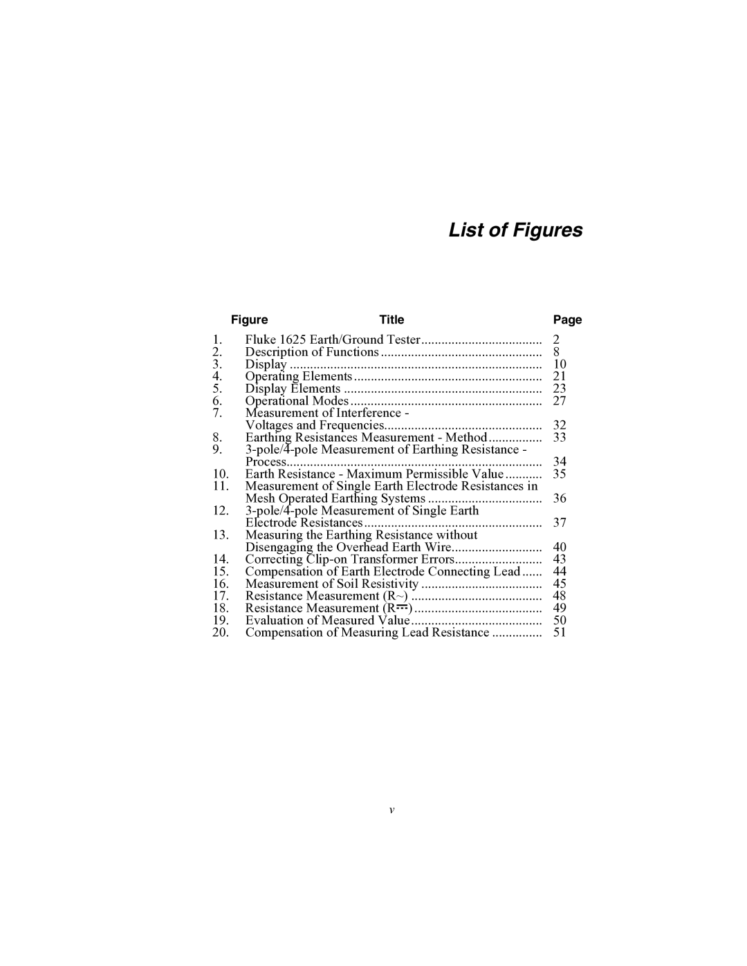 Fluke 1625 user manual List of Figures 