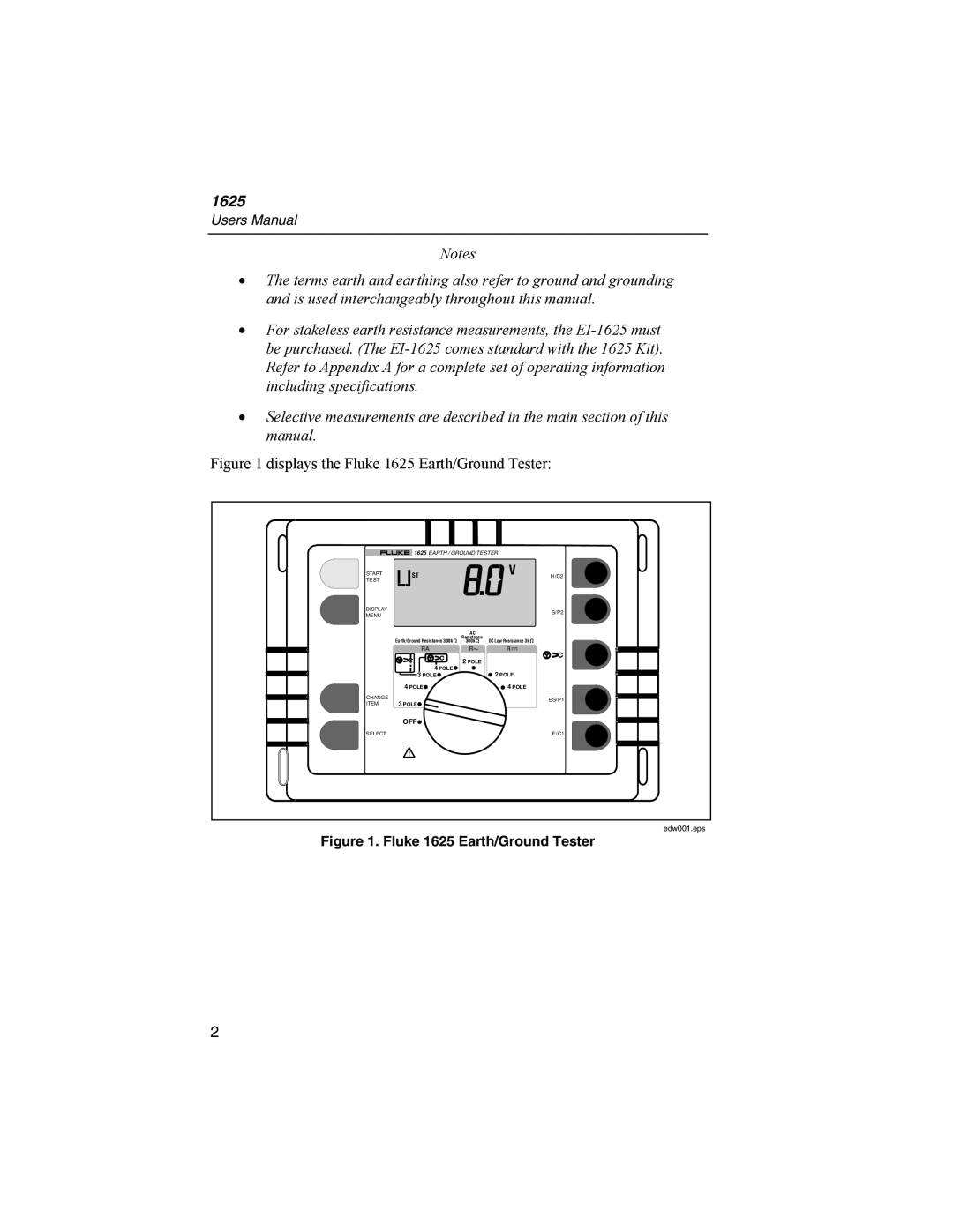 Fluke user manual displays the Fluke 1625 Earth/Ground Tester 