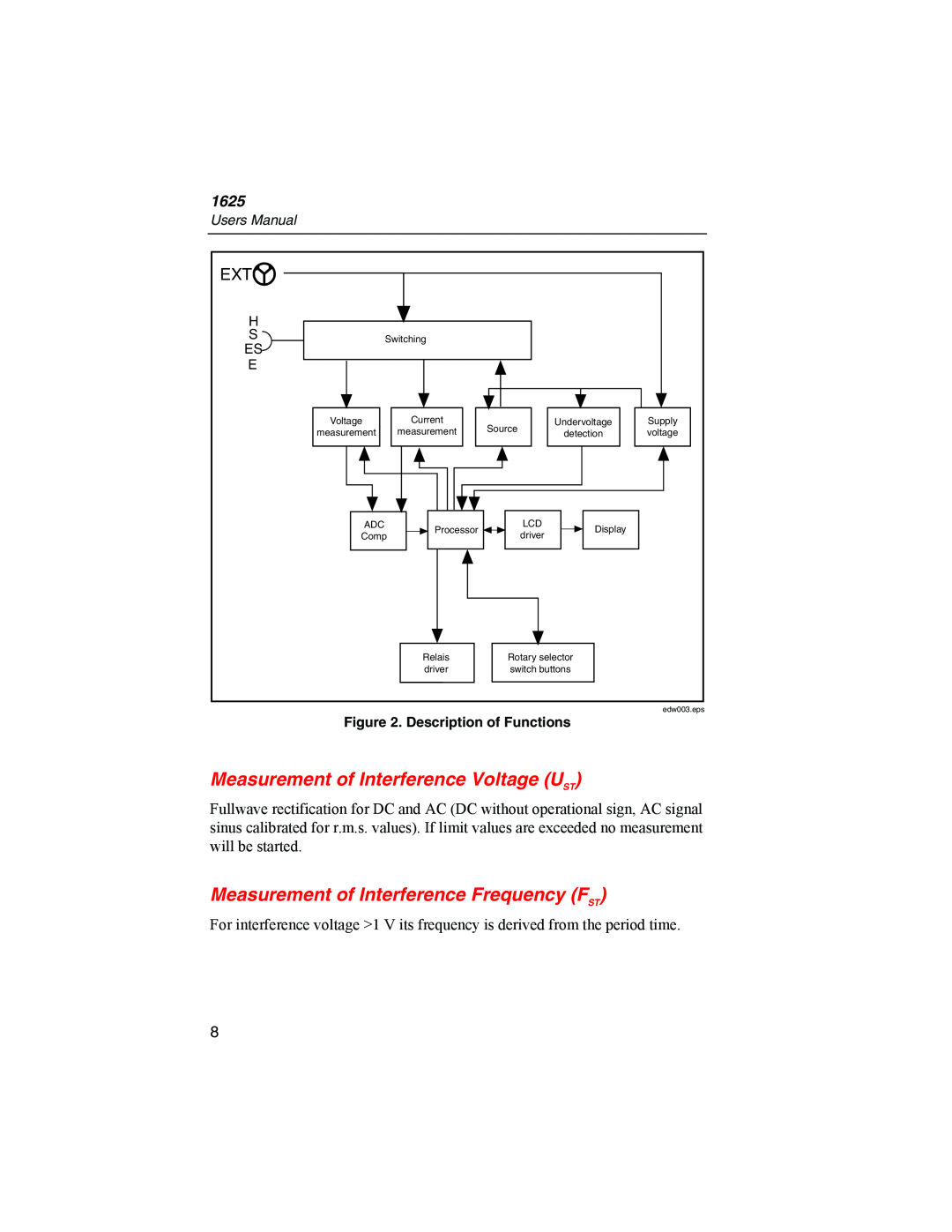 Fluke 1625 user manual Measurement of Interference Voltage UST, Measurement of Interference Frequency FST 