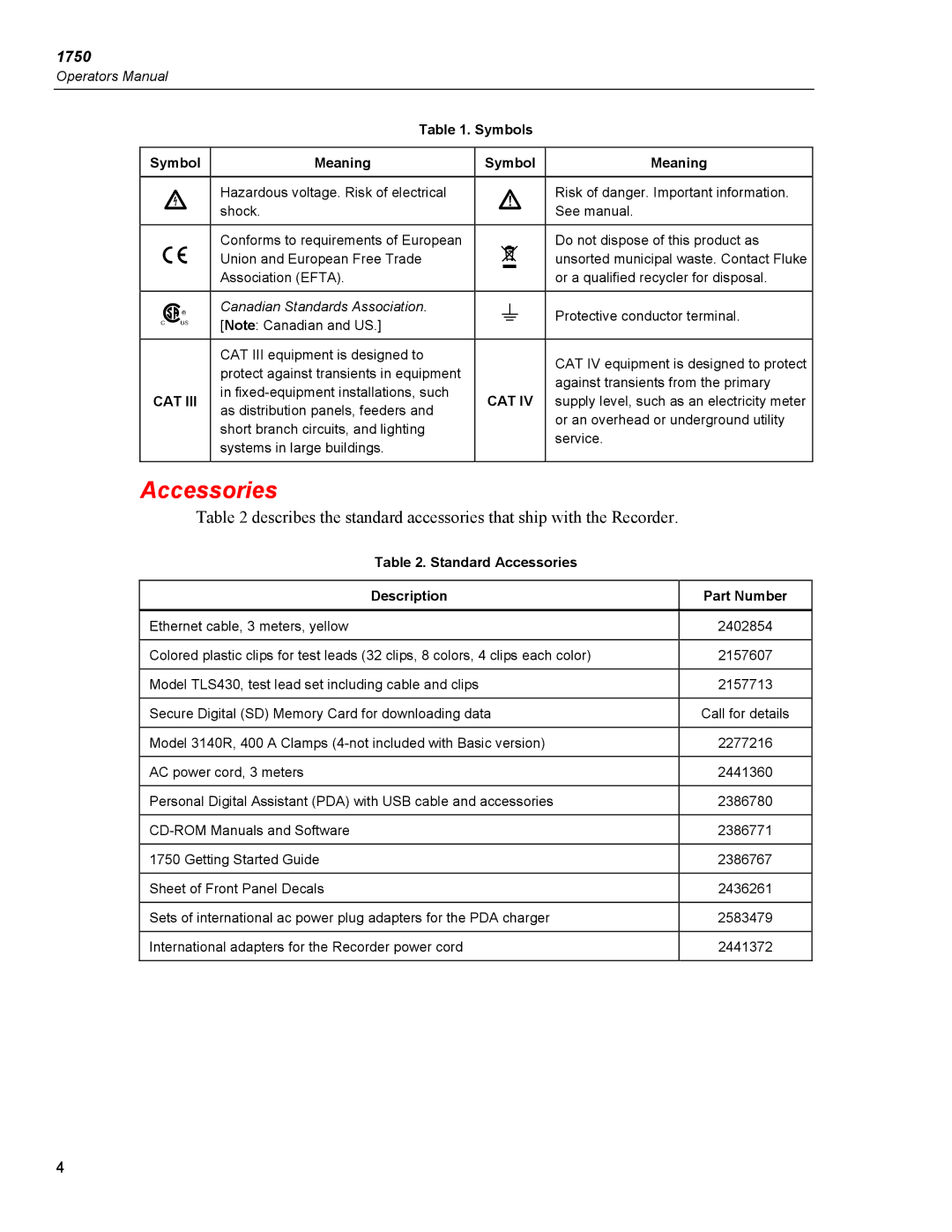 Fluke 1750 specifications Accessories, Symbols Meaning 