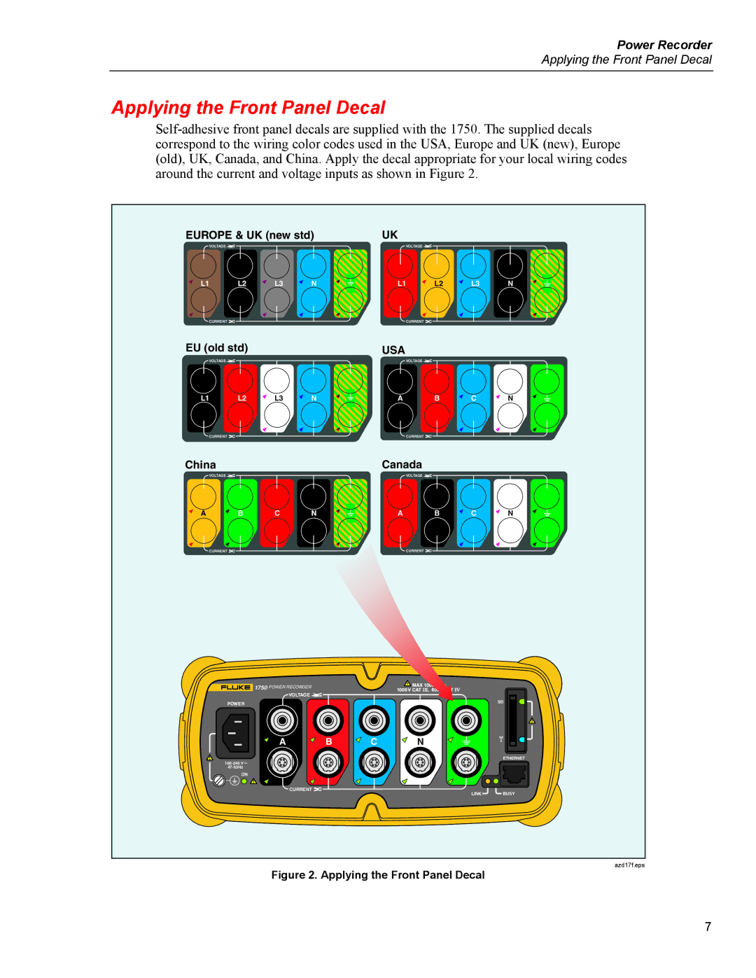 Fluke 1750 specifications Applying the Front Panel Decal 